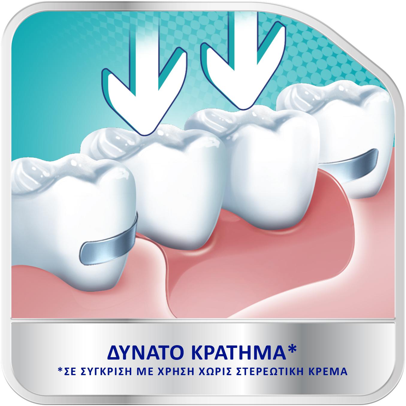 COREGA - SUPER Στερεωτική Κρέμα Οδοντοστοιχιών - 40gr